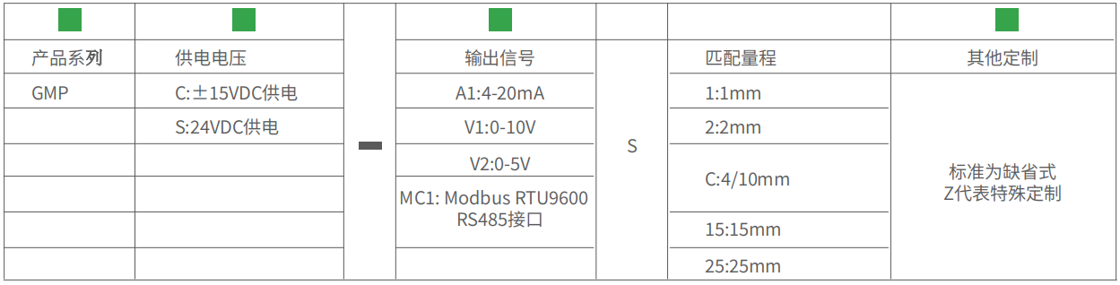 LVDT位移傳感器-接觸式位移傳感器 LVDT位移傳感器-接觸式位移傳感器