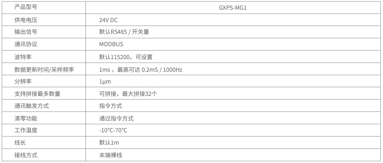 LVDT位移傳感器-接觸式位移傳感器 LVDT位移傳感器-接觸式位移傳感器