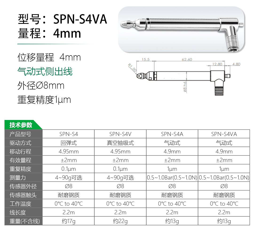 LVDT位移傳感器-接觸式位移傳感器