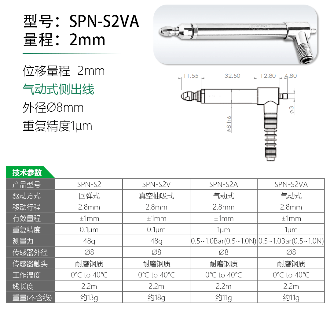 LVDT位移傳感器-接觸式位移傳感器