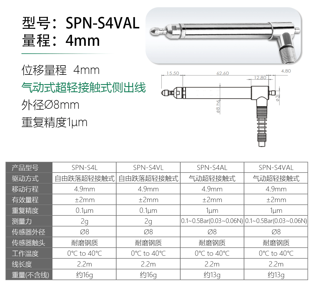 LVDT位移傳感器-接觸式位移傳感器