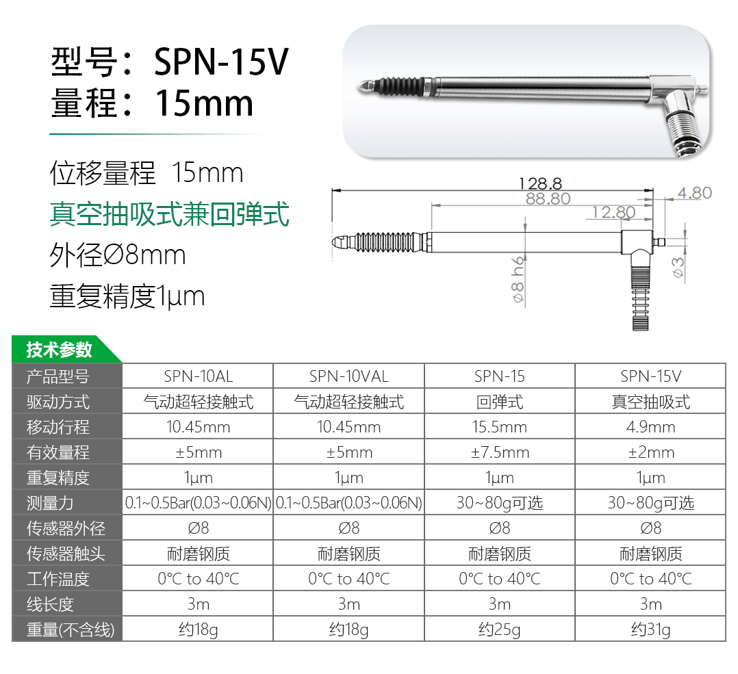 LVDT位移傳感器-接觸式位移傳感器
