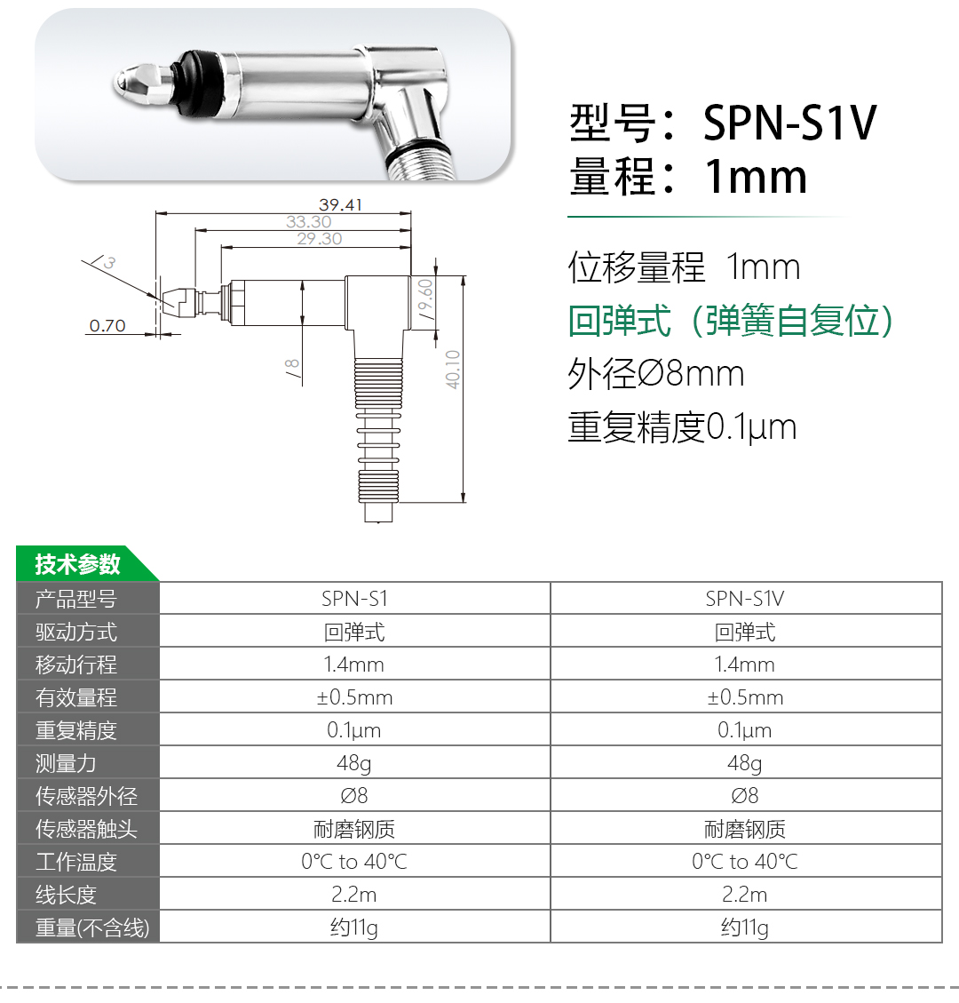 LVDT位移傳感器-接觸式位移傳感器