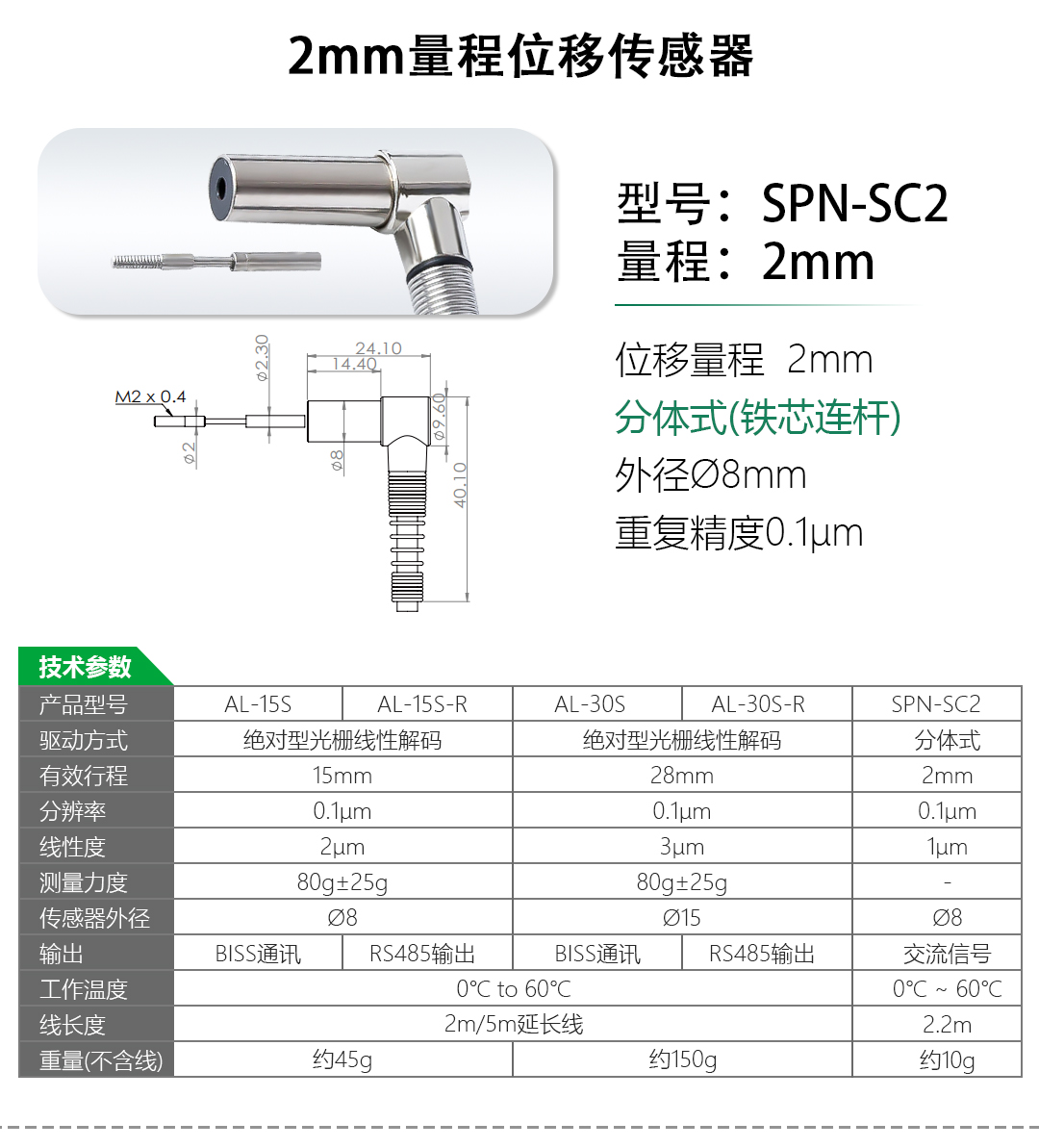LVDT位移傳感器-接觸式位移傳感器