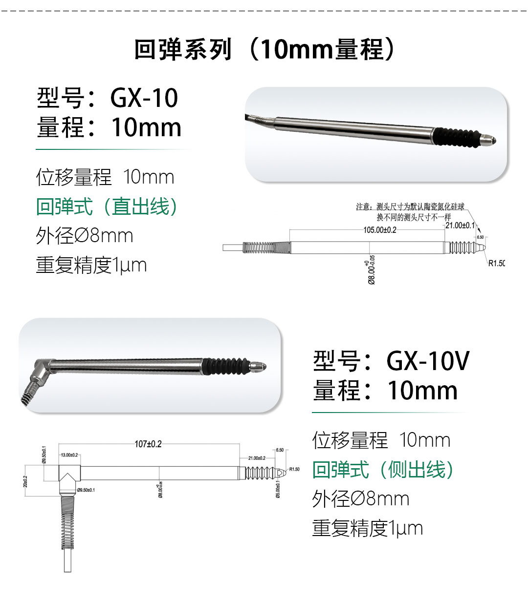LVDT位移傳感器-接觸式位移傳感器