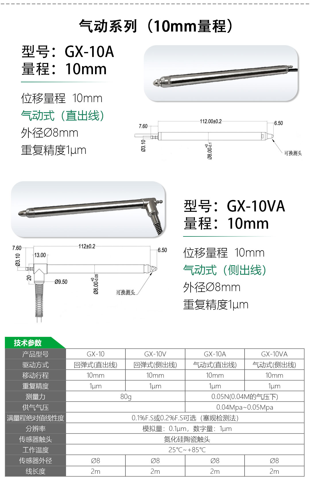 LVDT位移傳感器-接觸式位移傳感器