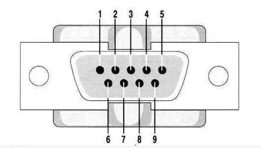 LVDT位移傳感器-接觸式位移傳感器 LVDT位移傳感器-接觸式位移傳感器