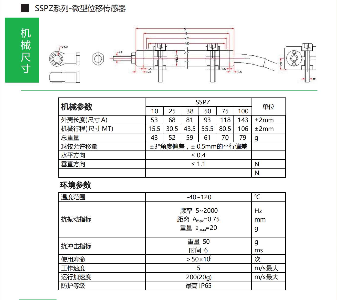 LVDT位移傳感器-接觸式位移傳感器 LVDT位移傳感器-接觸式位移傳感器