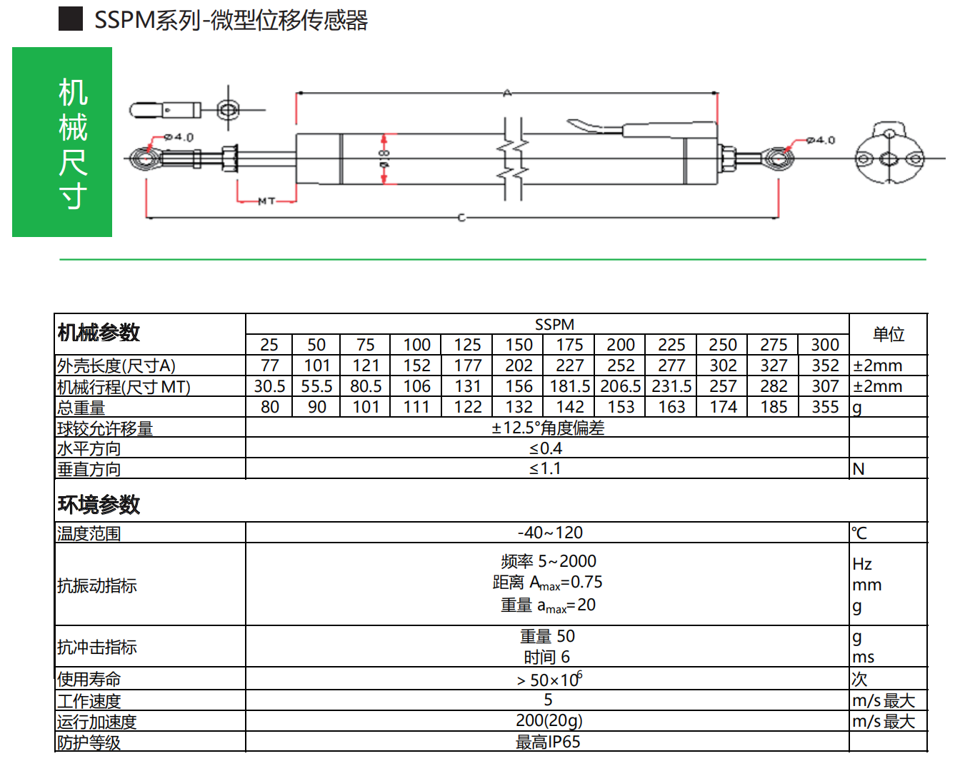 LVDT位移傳感器-接觸式位移傳感器 LVDT位移傳感器-接觸式位移傳感器