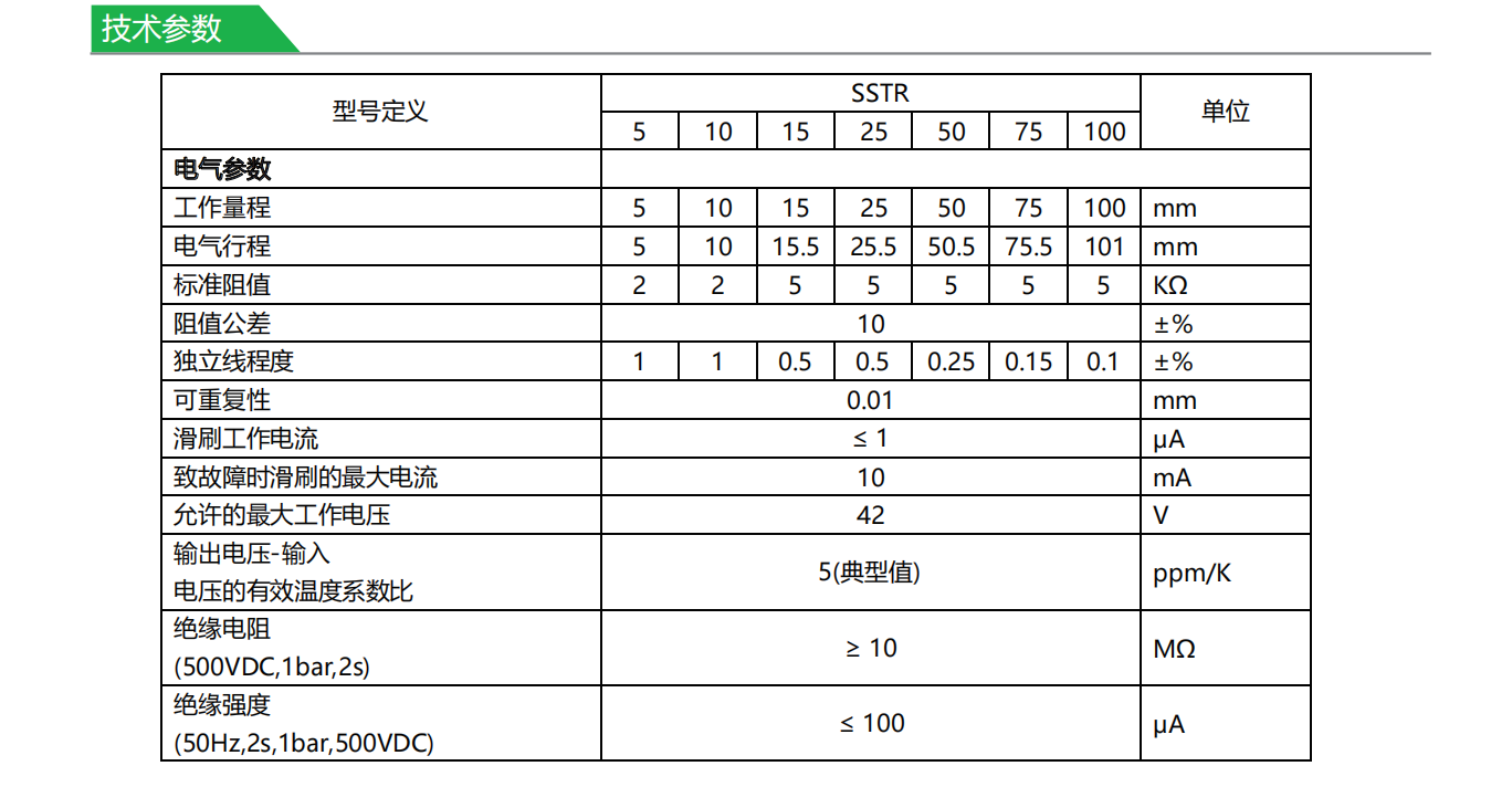 LVDT位移傳感器-接觸式位移傳感器 LVDT位移傳感器-接觸式位移傳感器