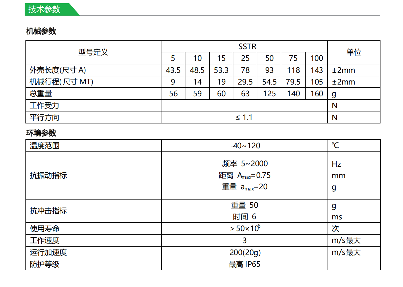 LVDT位移傳感器-接觸式位移傳感器 LVDT位移傳感器-接觸式位移傳感器