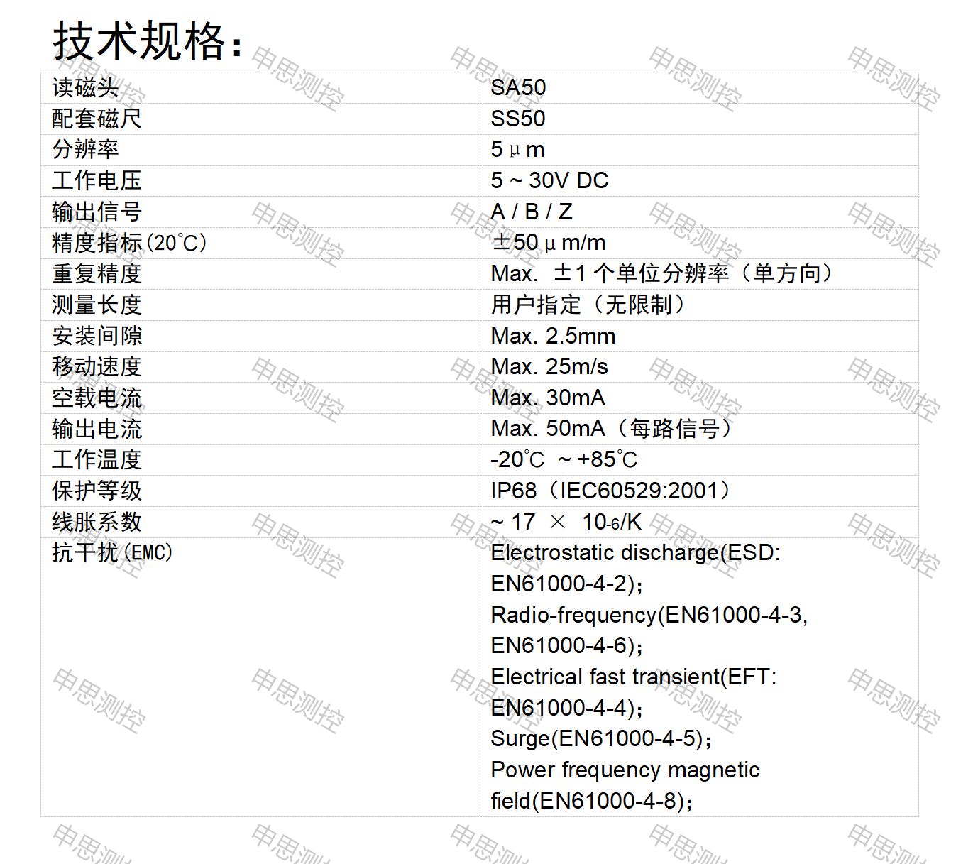 LVDT位移傳感器-接觸式位移傳感器